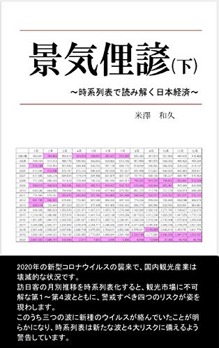 景気俚諺（下）: 時系列表で読み解く日本経済