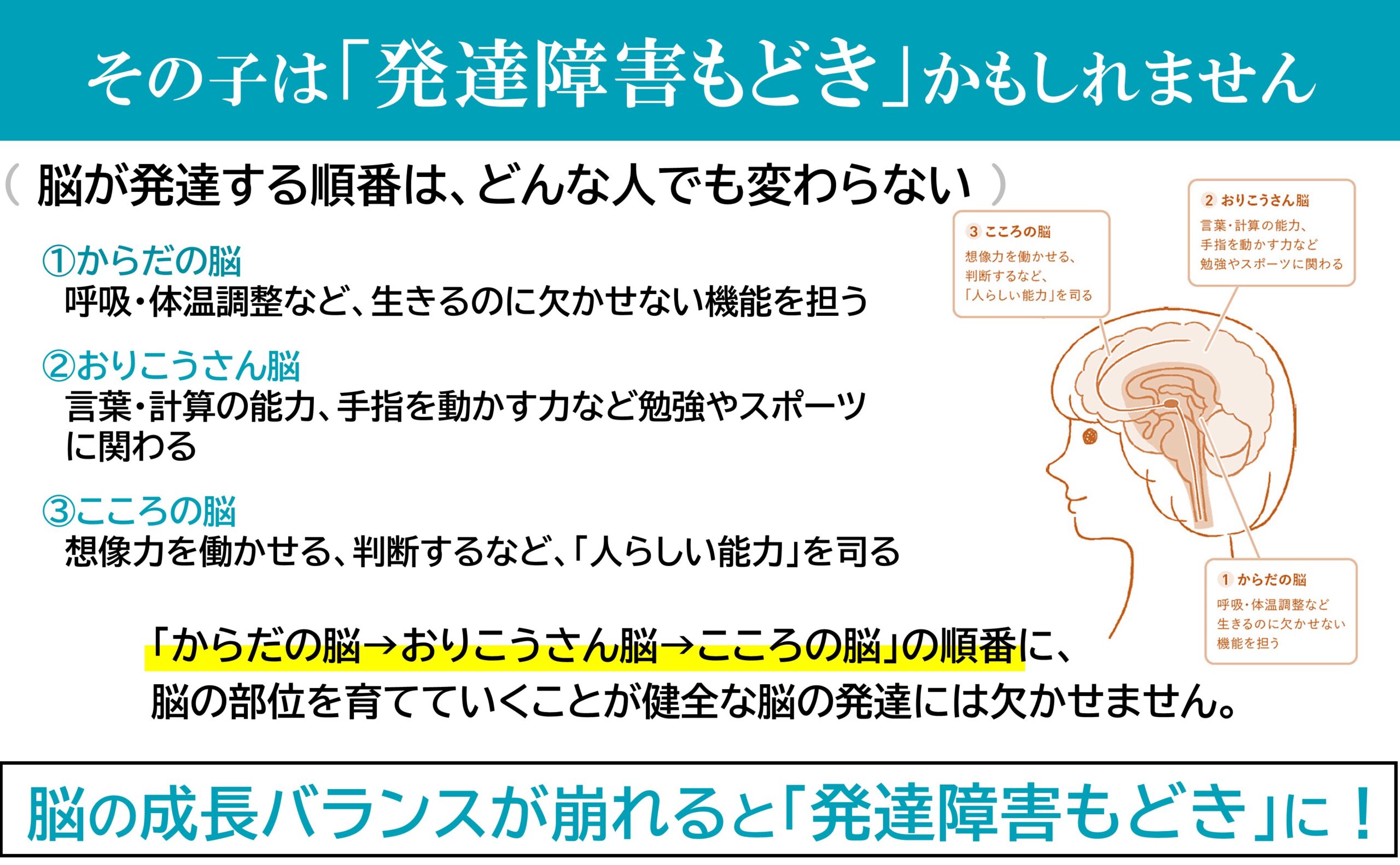 今、臨床の現場で「発達障害もどき」が増えている…！？ 青春出版社から『「発達障害」と間違われる子どもたち』が発売 Findgood