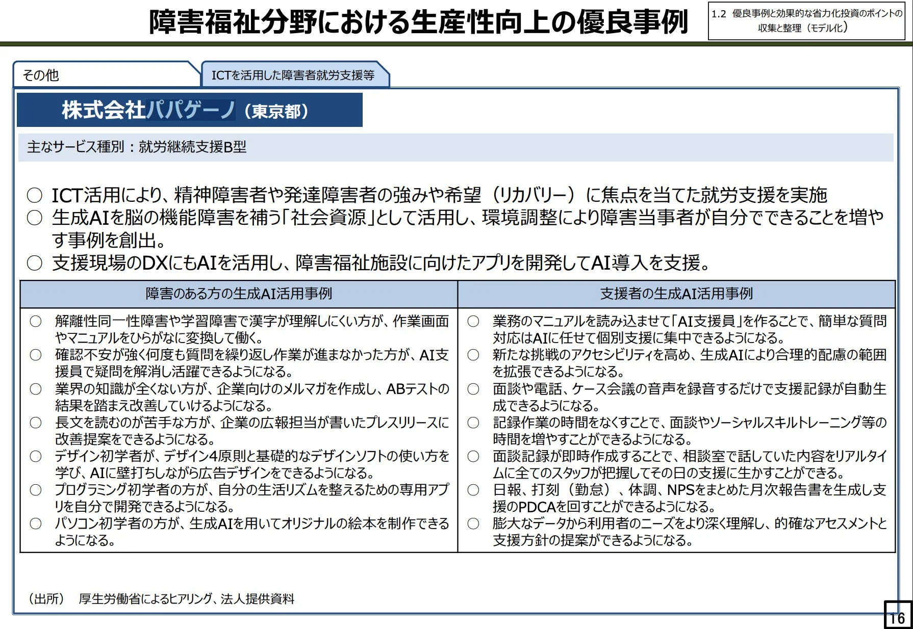 厚生労働省『省力化投資促進プラン 障害福祉』より引用