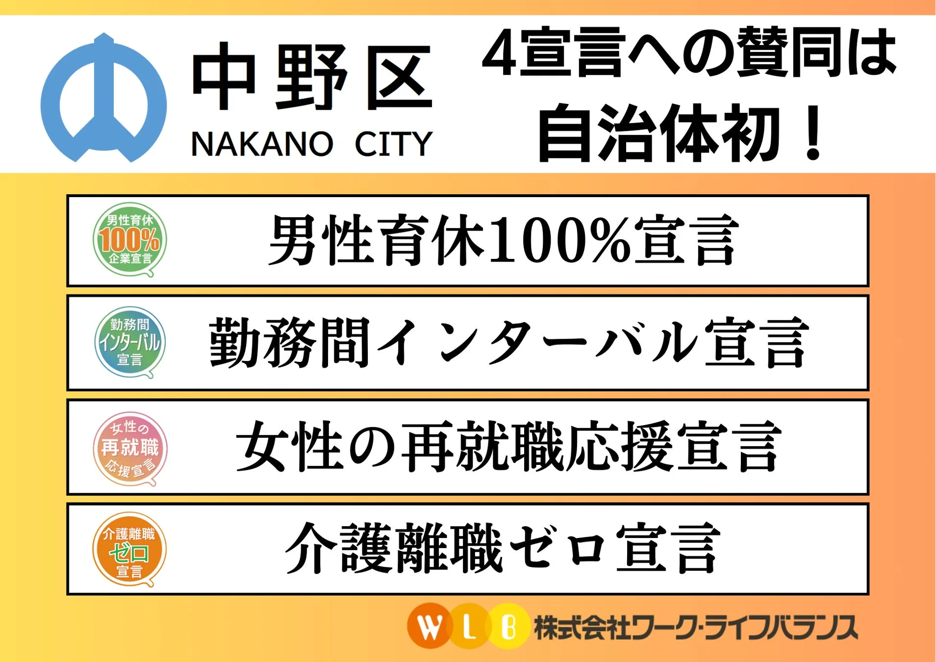 中野区の4宣言賛同ポスター