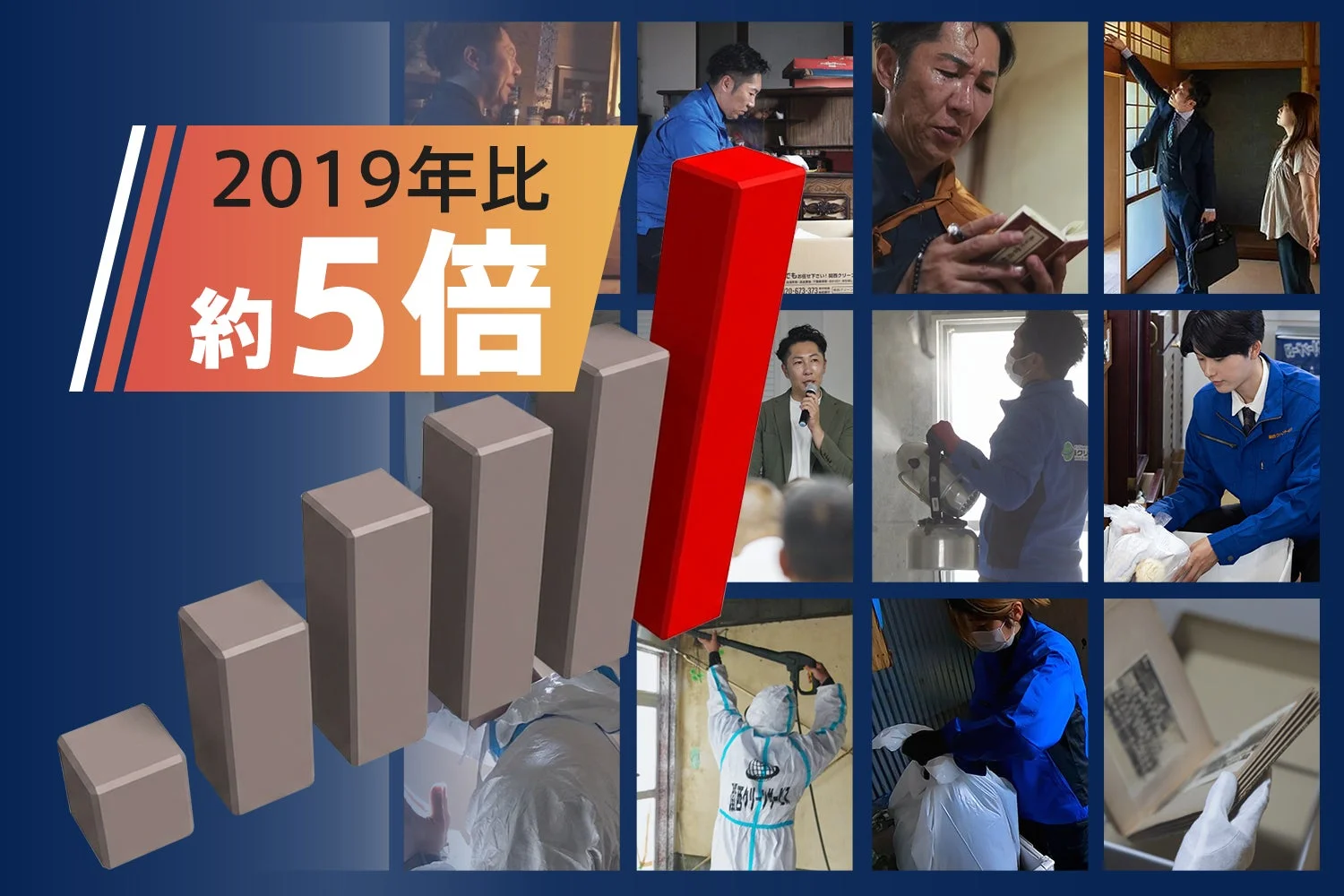 2019年比 約5倍