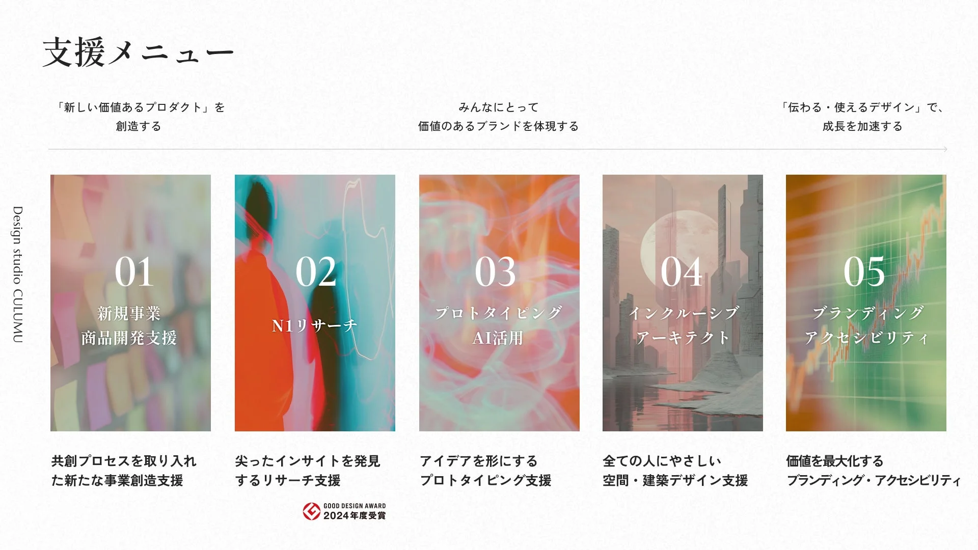 CULUMU 支援メニュー