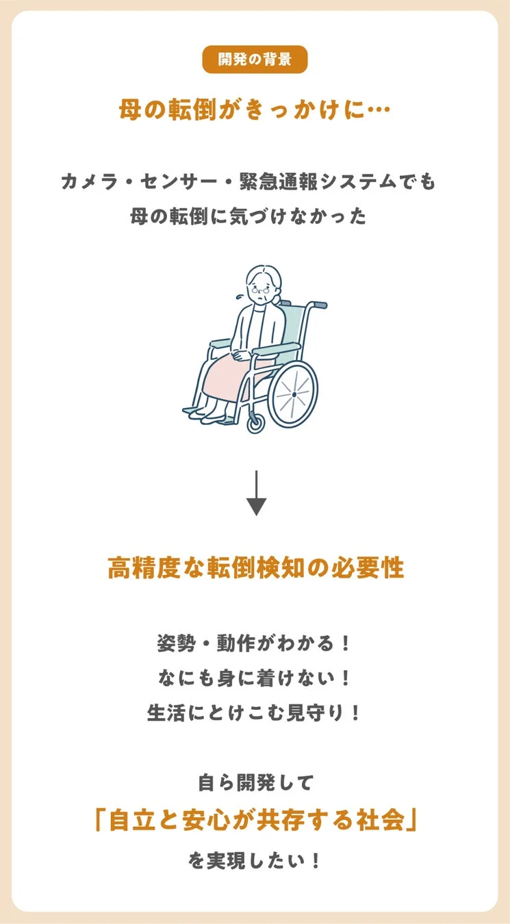 開発の背景とぴんぴんセンサーのコンセプト