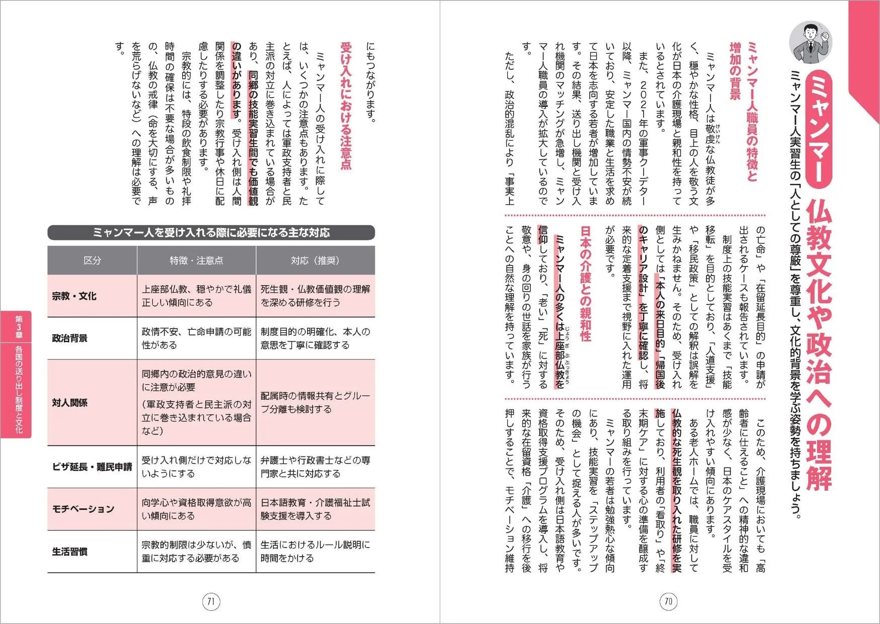 書籍のページイメージ：外国人材活用の悩みを解決