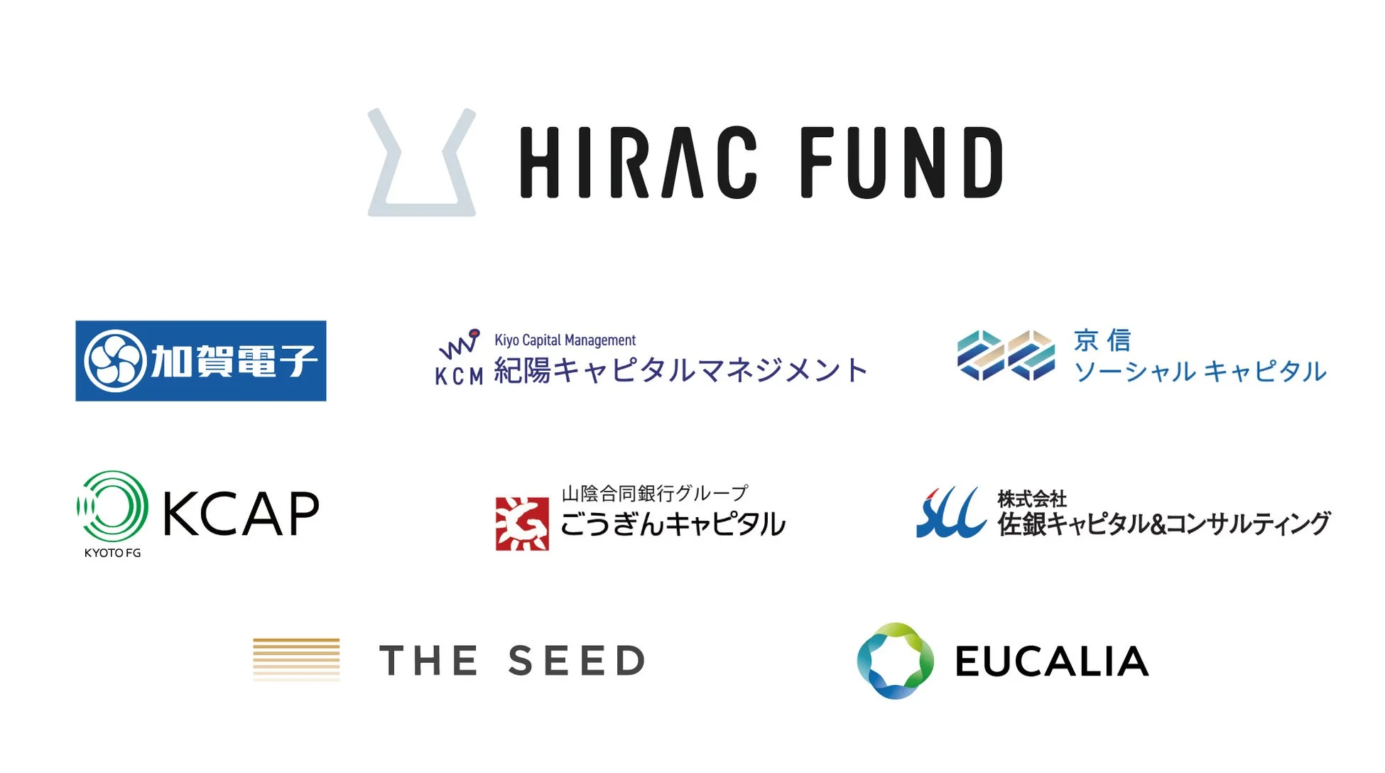 投資家ロゴの集合画像