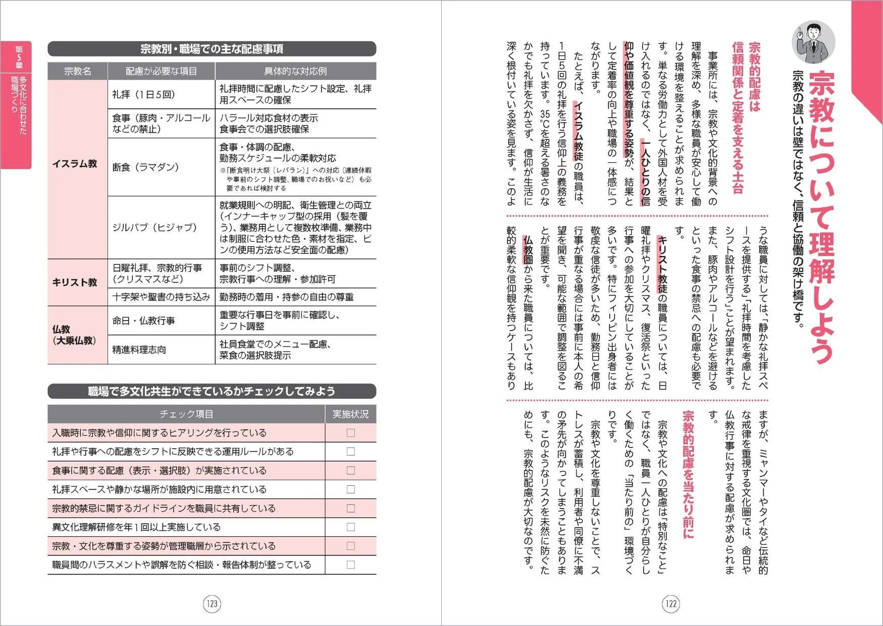 書籍のページイメージ：宗教について理解しよう