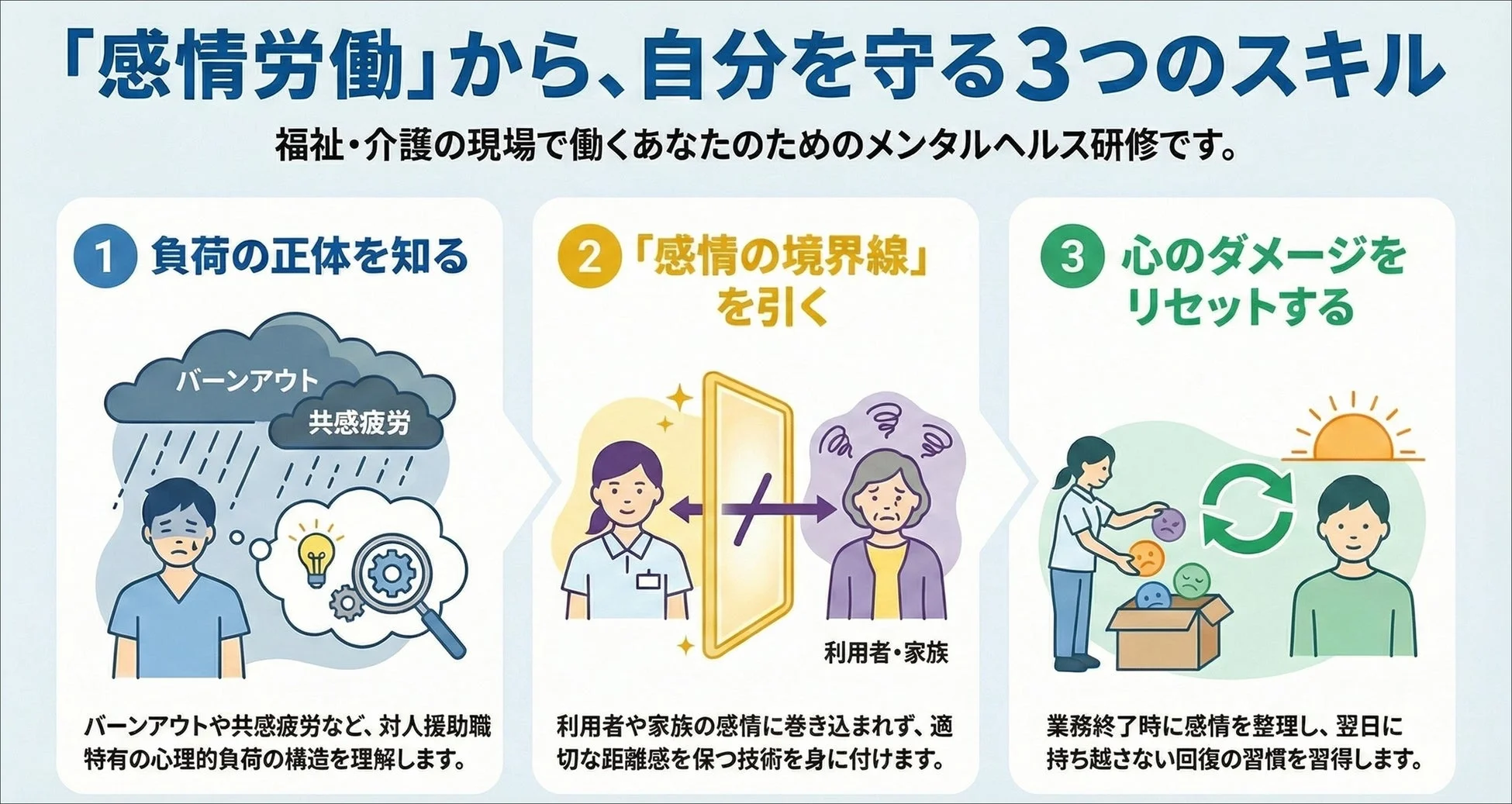 感情労働から自分を守る3つのスキル