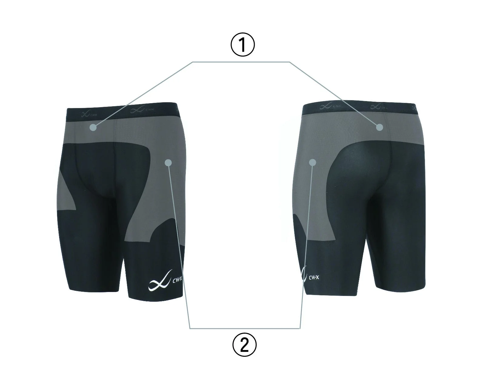 CW-X ボディバランスアップタイツ 商品特長