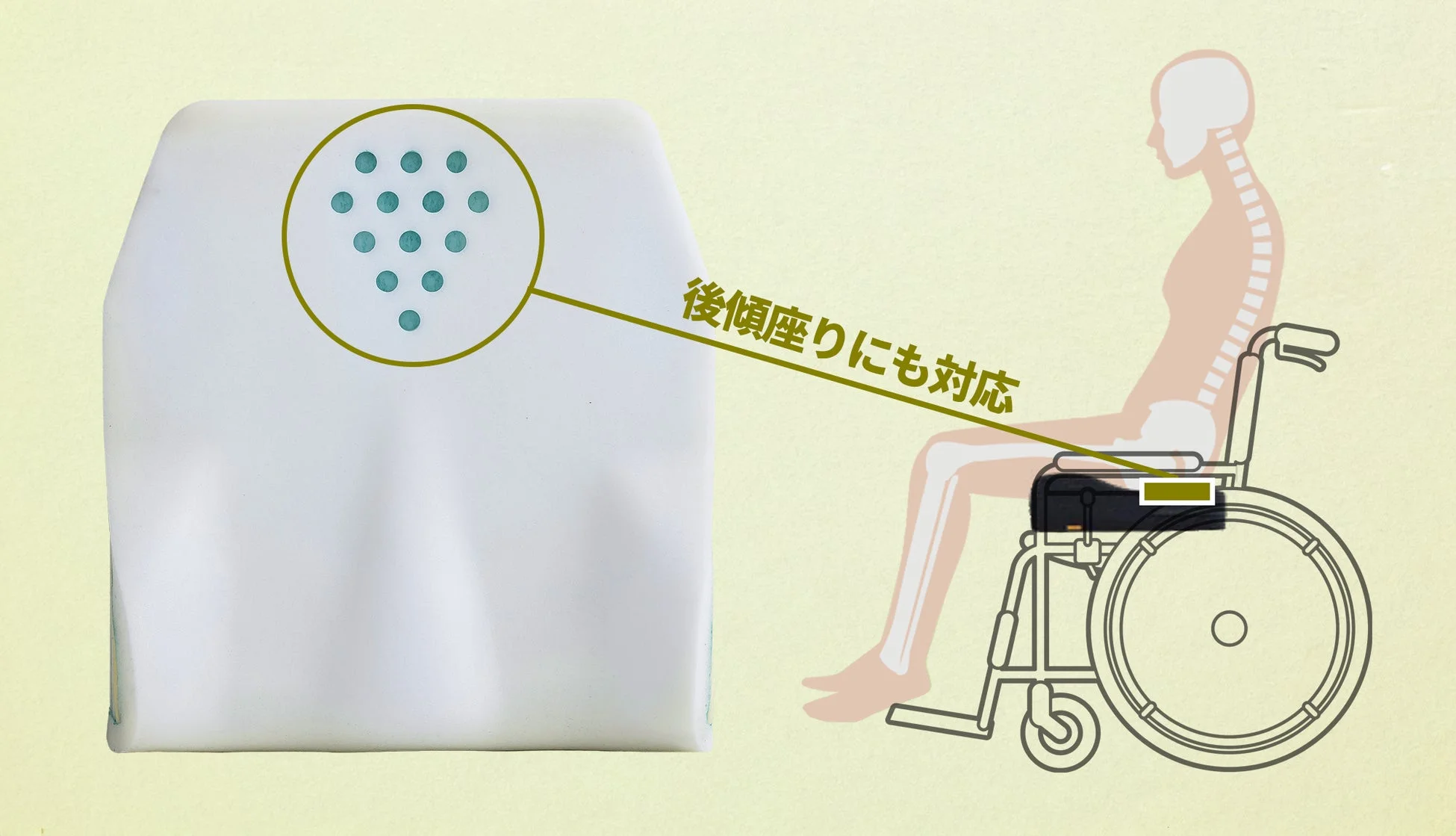 シャインスポット機能