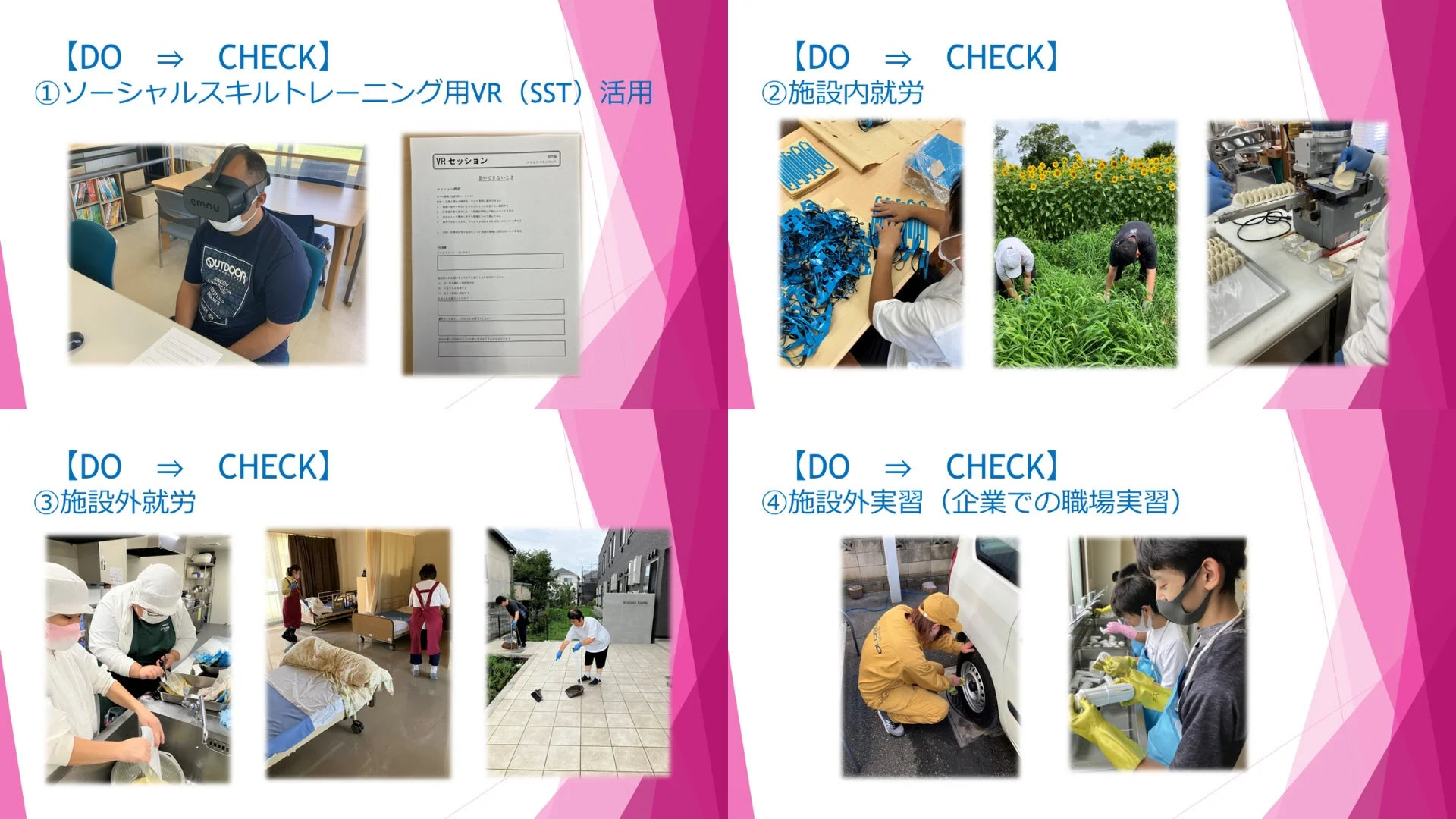 VRを活用したソーシャルスキルトレーニングや施設内外での様々な就労支援活動