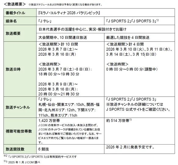 ミラノ・コルティナ2026パラリンピックの放送概要