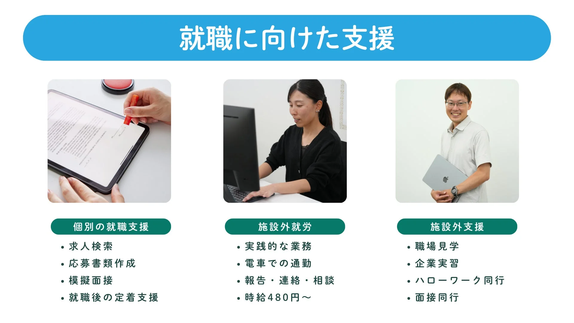 就職に向けた支援