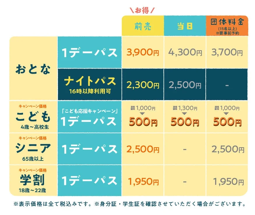 ムーミンバレーパークの料金表