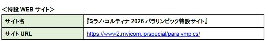ミラノ・コルティナ 2026 パラリンピックの特設ウェブサイトに関する情報