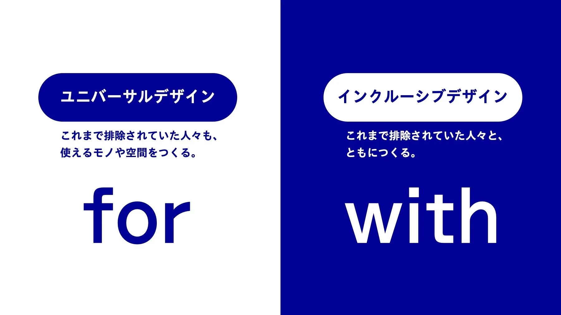 ユニバーサルデザインとインクルーシブデザインの違い