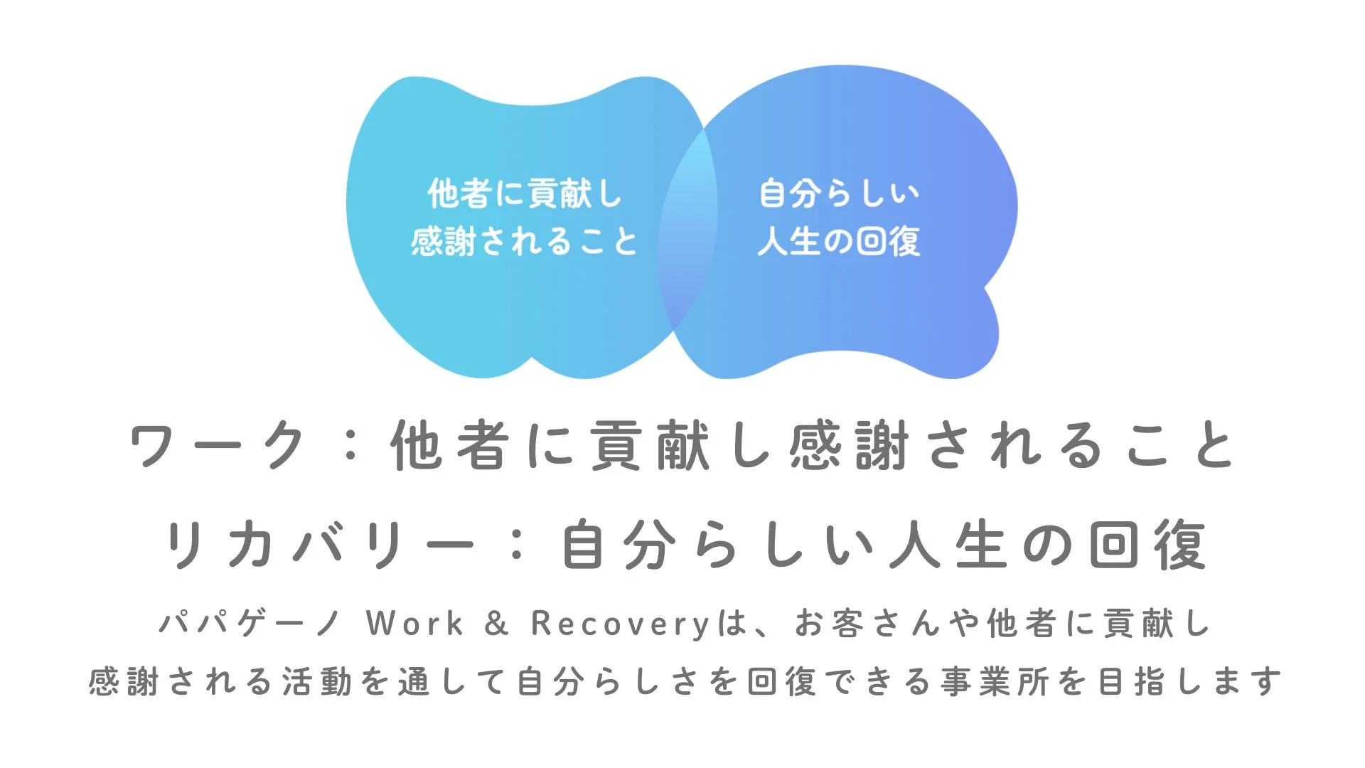 パパゲーノ Work & Recoveryの理念
