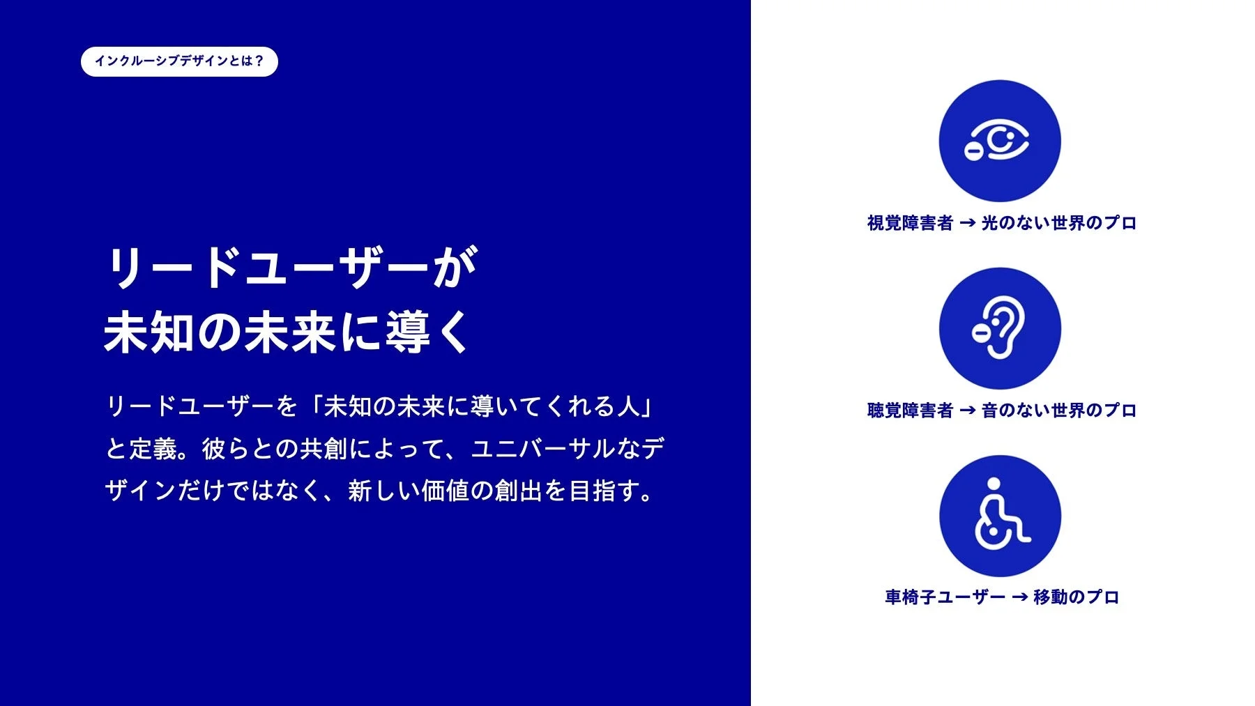 リードユーザーが未知の未来に導く