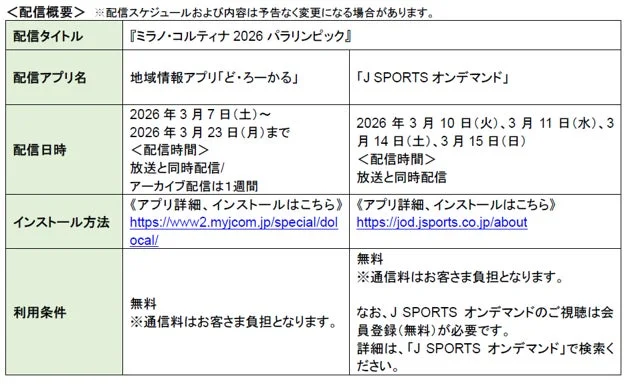 2026年ミラノ・コルティナパラリンピックの配信概要