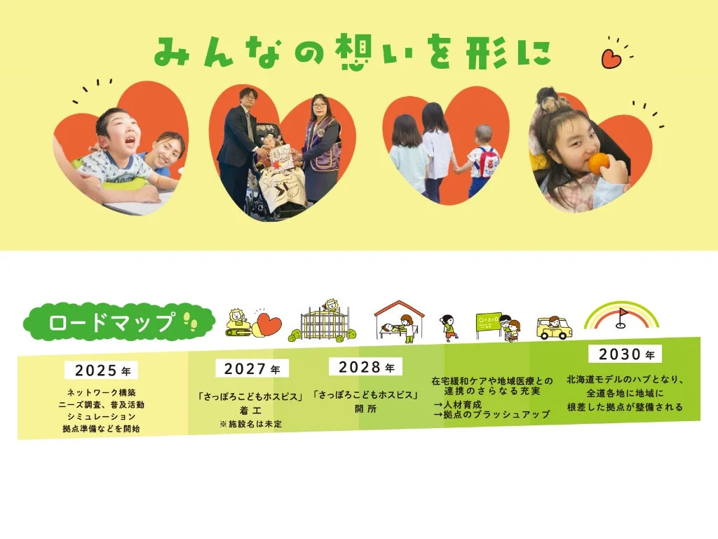 みんなの想いを形に ロードマップ