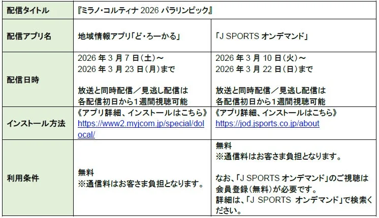 2026年ミラノ・コルティナパラリンピックの配信情報