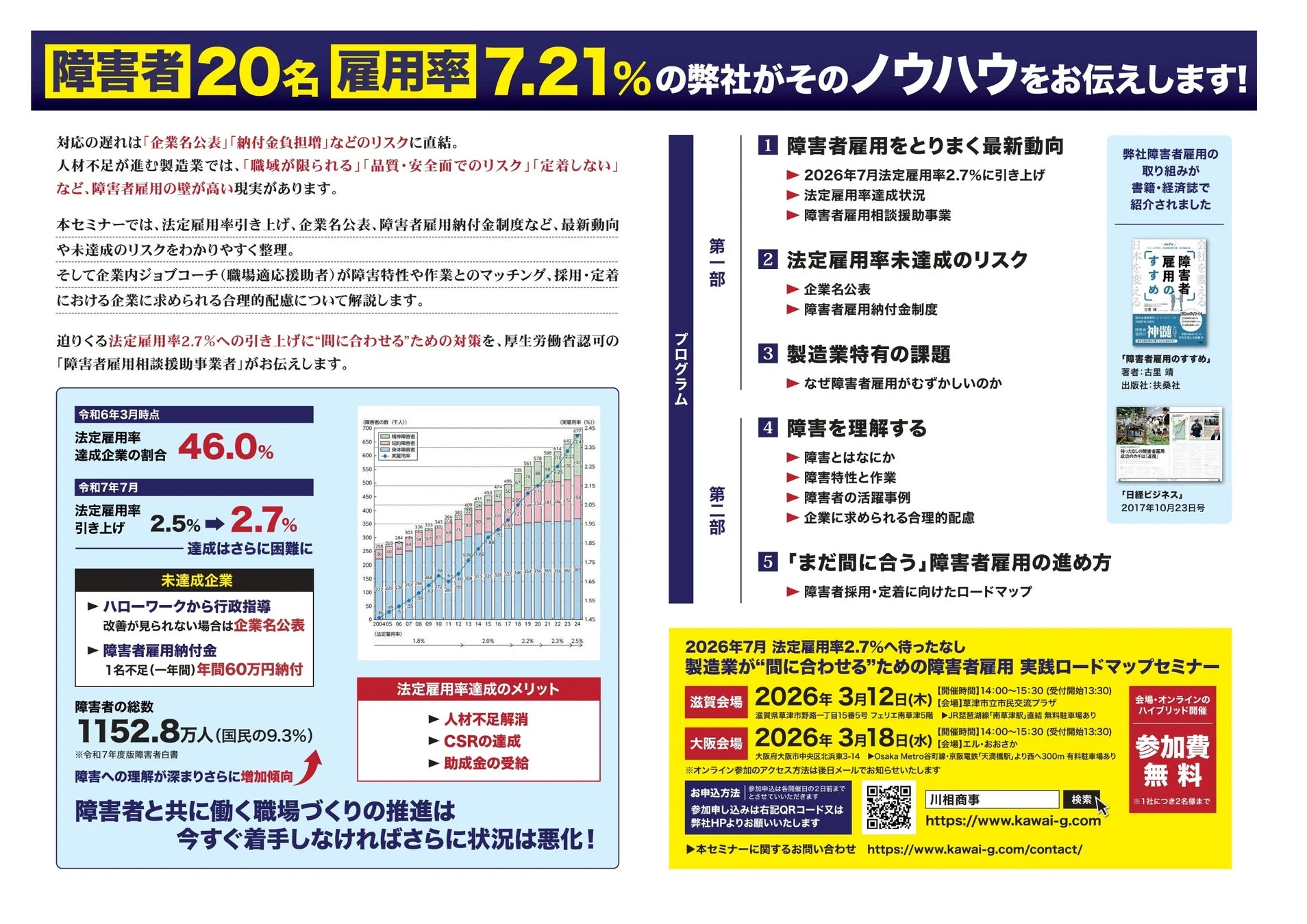 セミナープログラム詳細