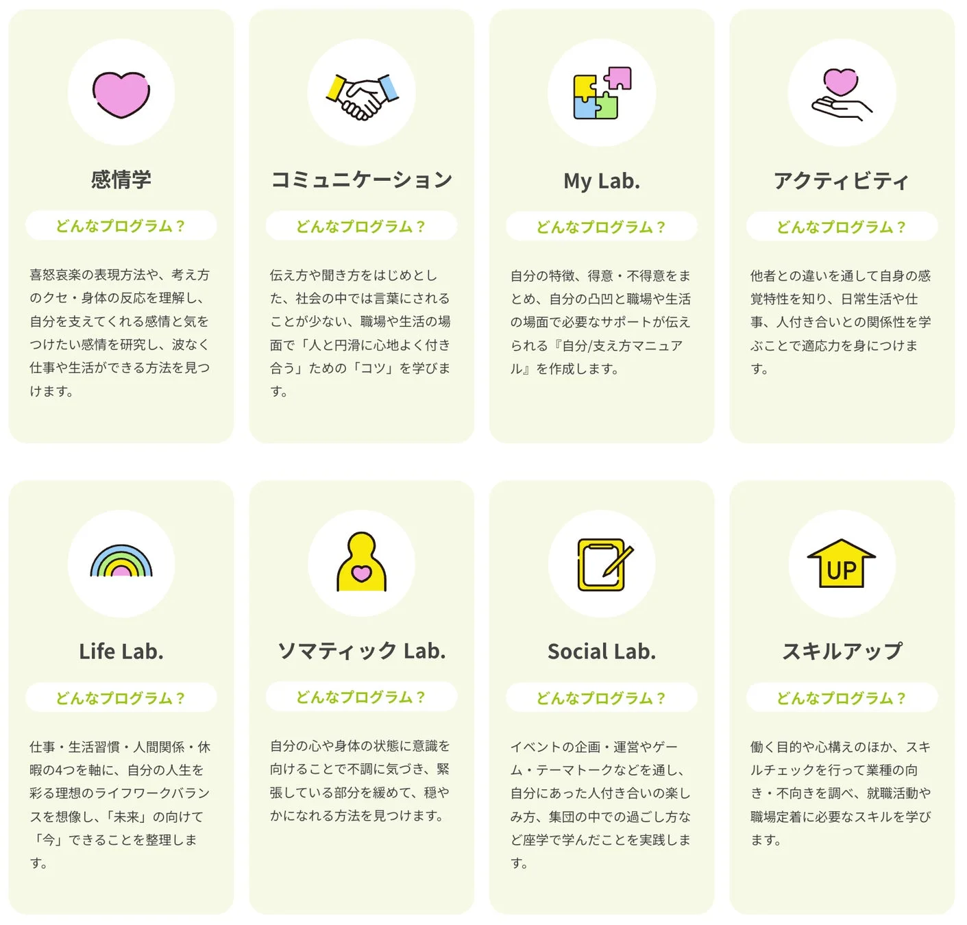 プログラム紹介