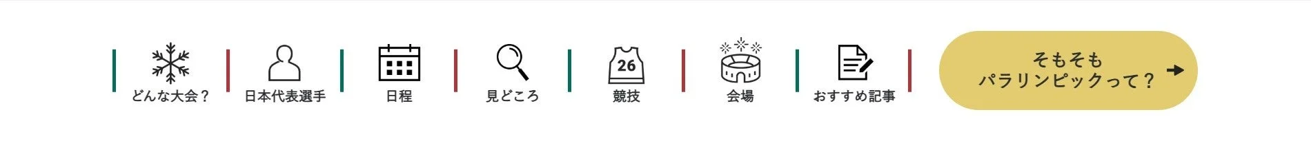 パラリンピックに関する情報を提供するナビゲーションメニューまたはタイムラインです。大会概要、日本代表選手、日程、見どころ、競技、会場、おすすめ記事、そしてパラリンピックの基本情報といった項目がアイコンと共に表示されています。