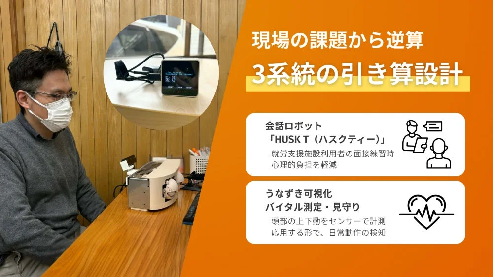 現場の課題から逆算した3系統の引き算設計の概要