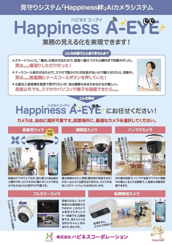 AIカメラシステム「Happiness A-EYE」