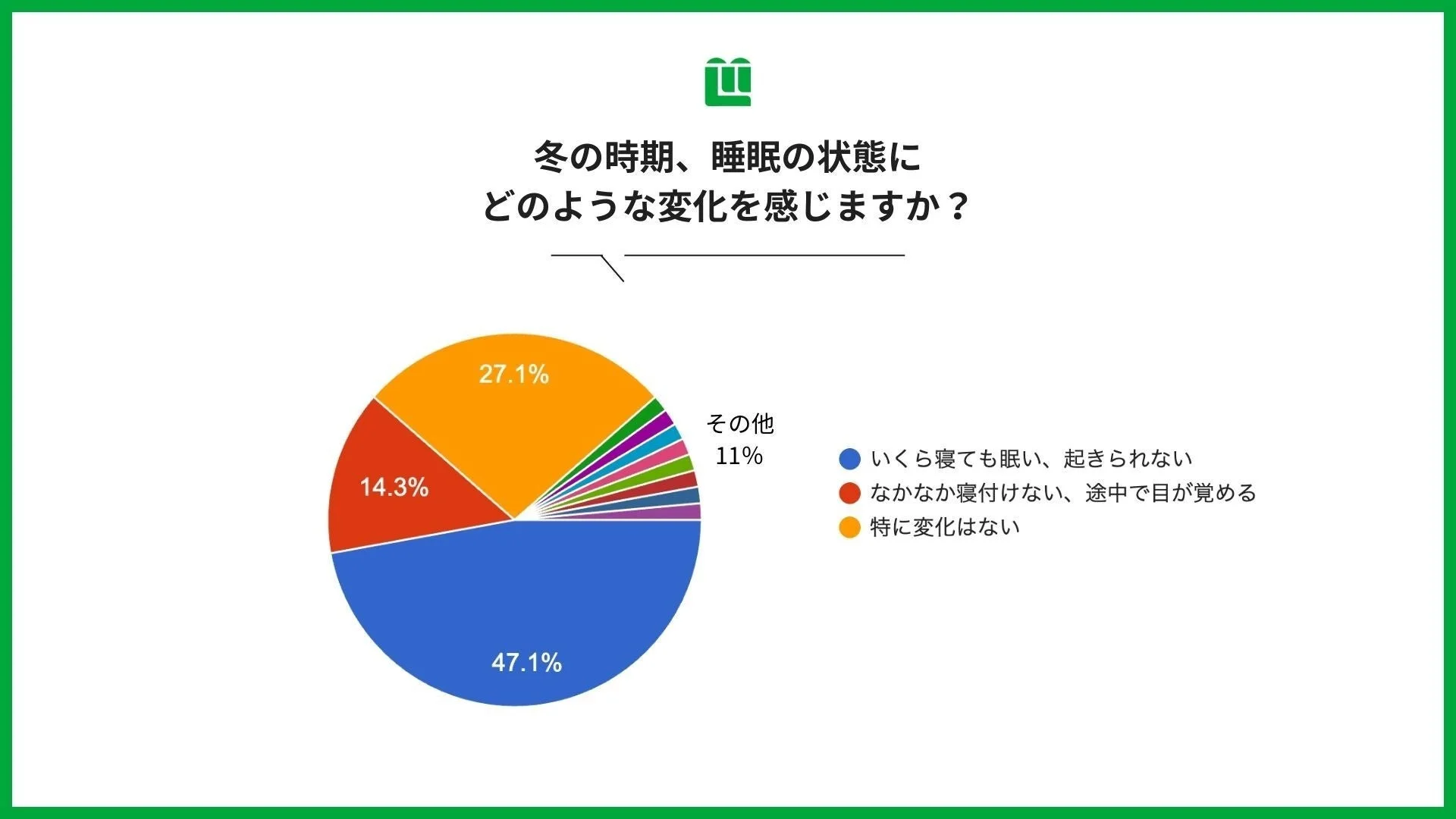 冬の睡眠状態の変化