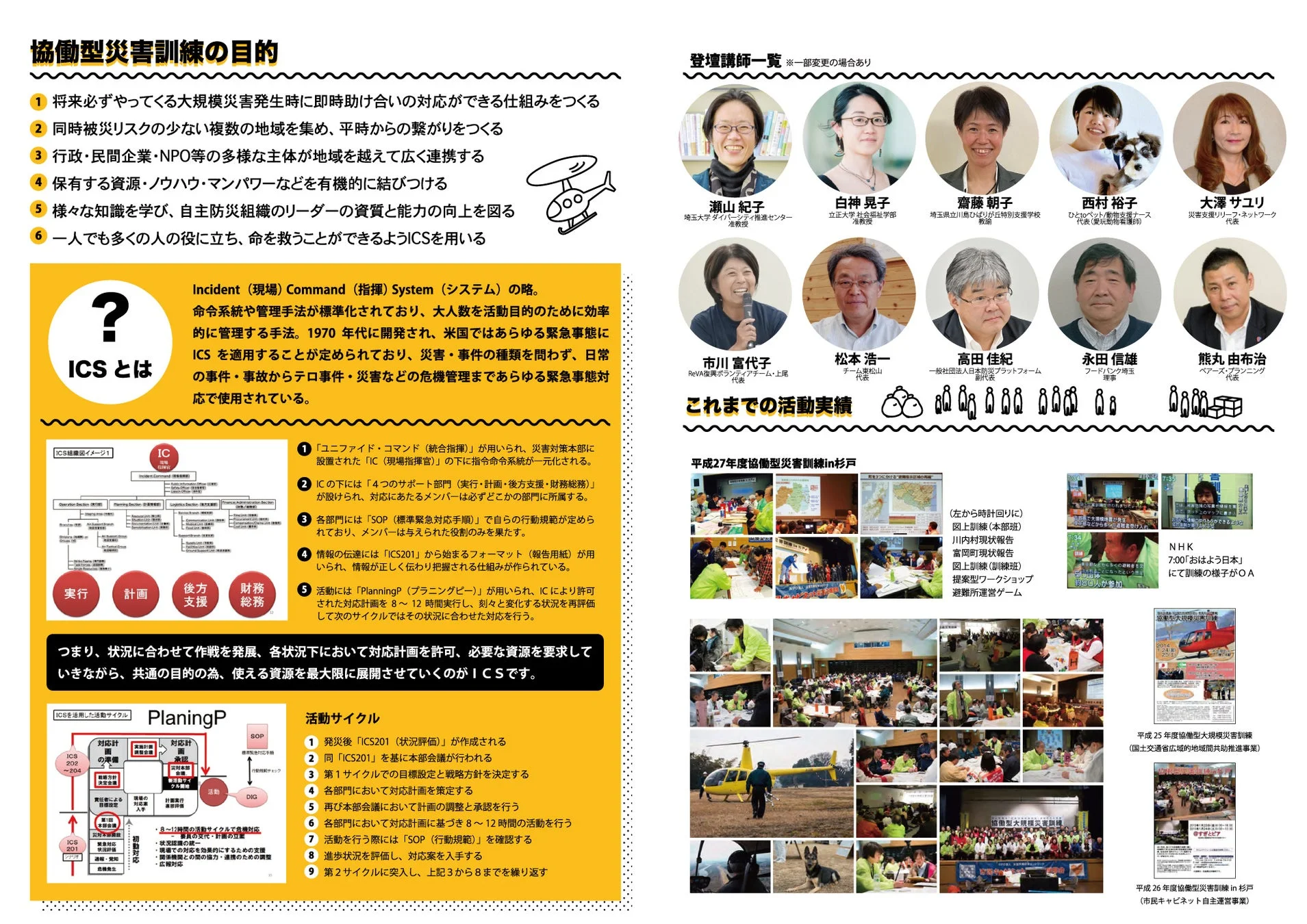 協働型災害訓練の目的とICS