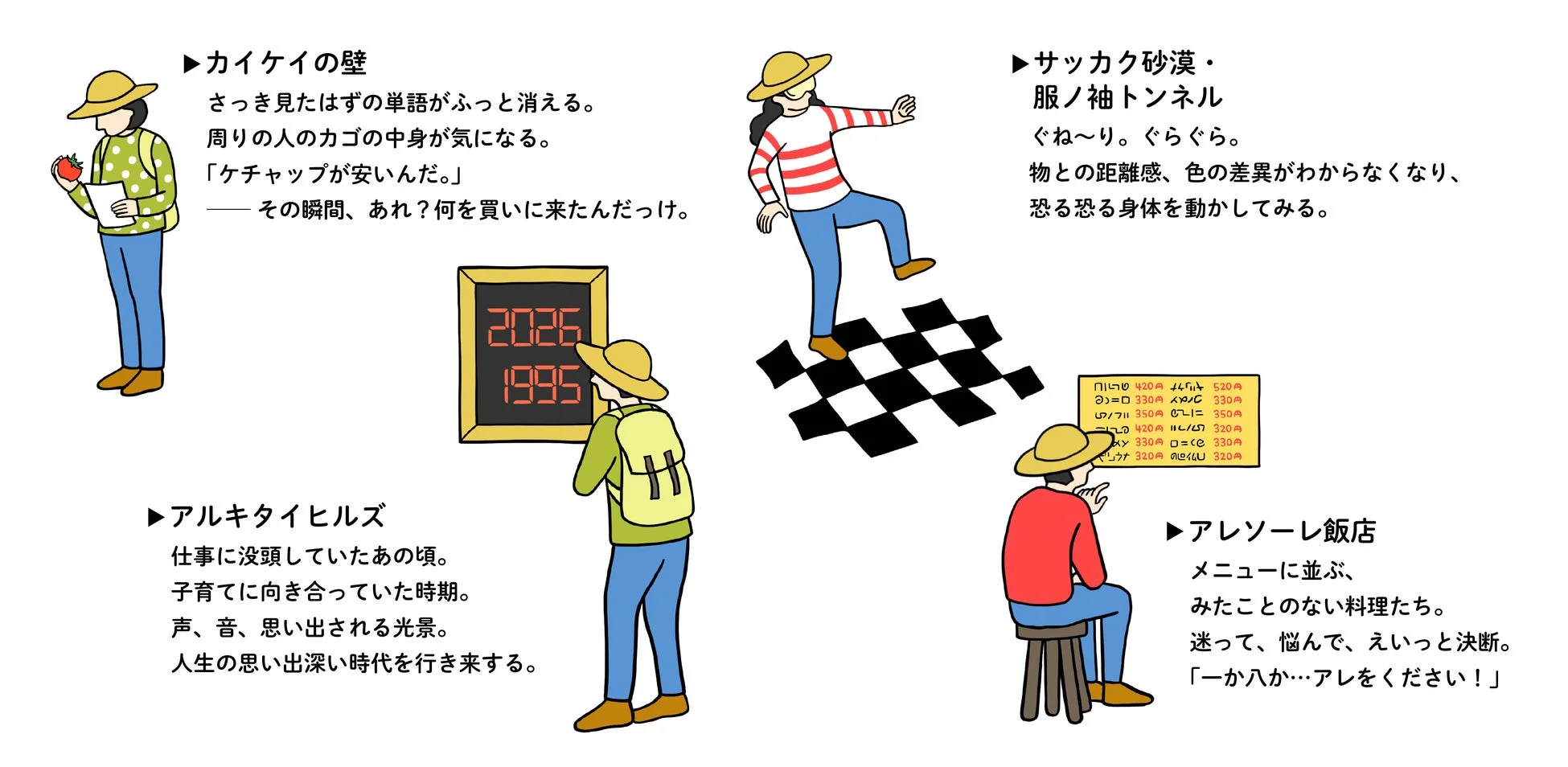 認知症世界にようこそ。