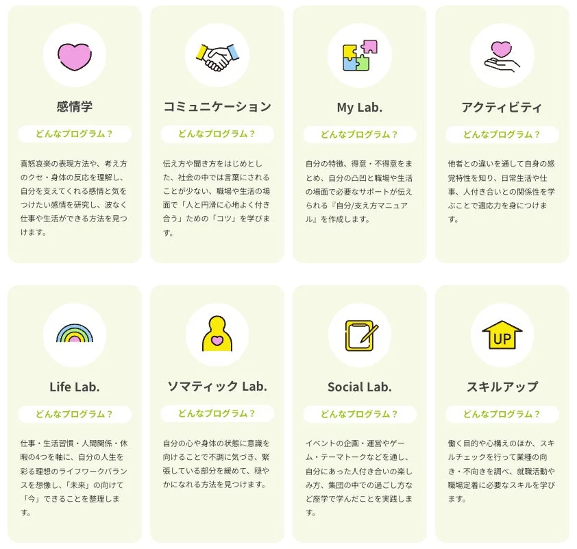 感情学、コミュニケーション、自己分析など多様な自己成長プログラムの紹介