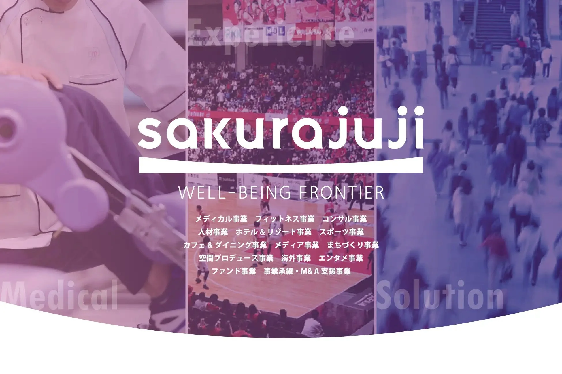 「sakurajuji」のロゴと「WELL-BEING FRONTIER」のスローガン、多岐にわたる事業内容