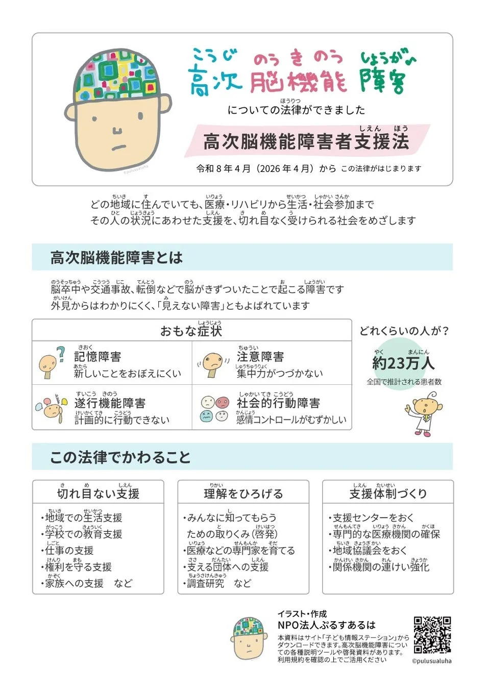 高次脳機能障害者支援法についての解説資料