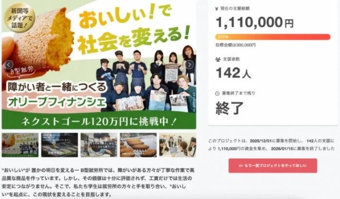 クラウドファンディングの画面