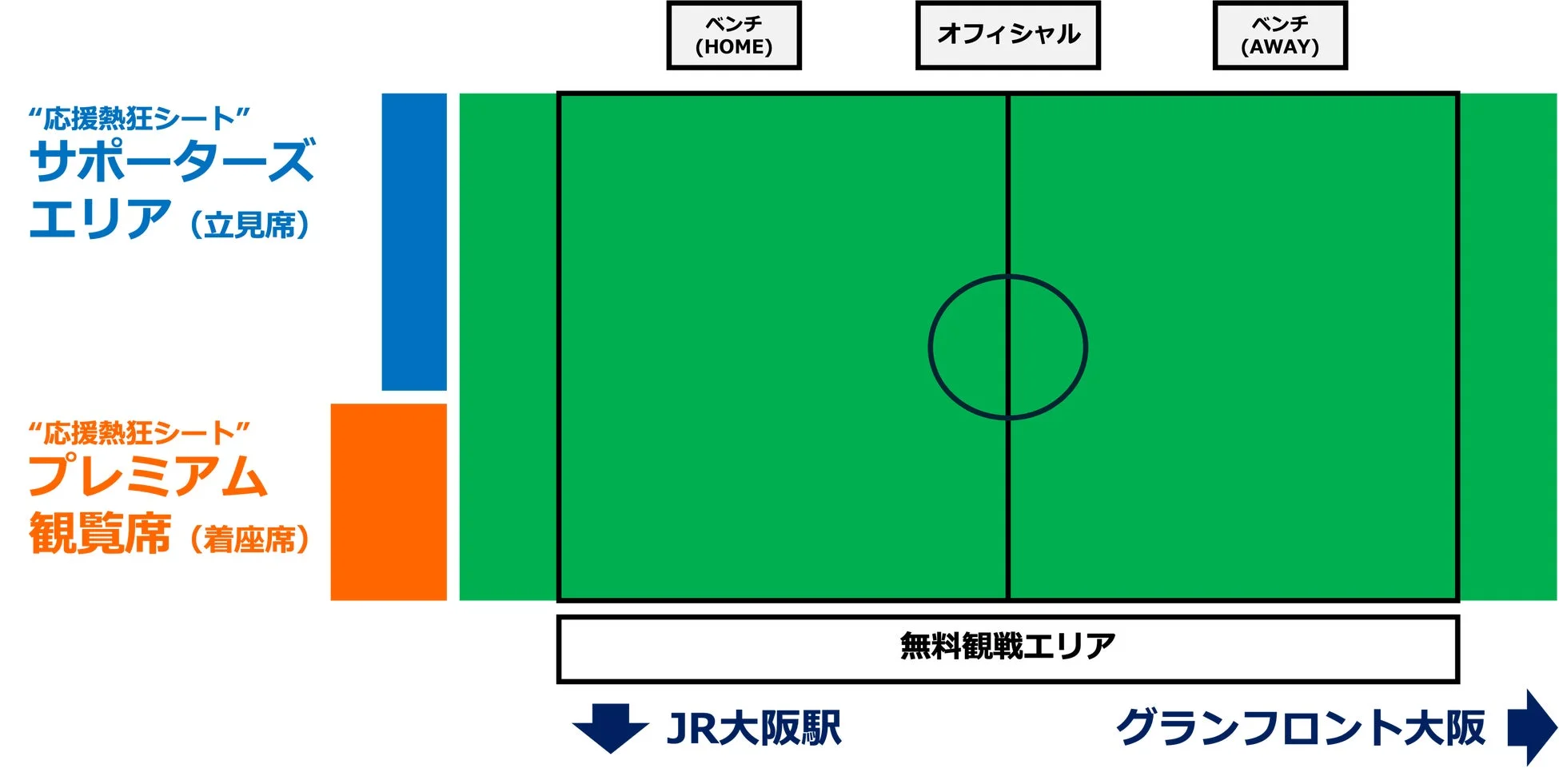 ブラインドサッカー観戦エリア案内図
