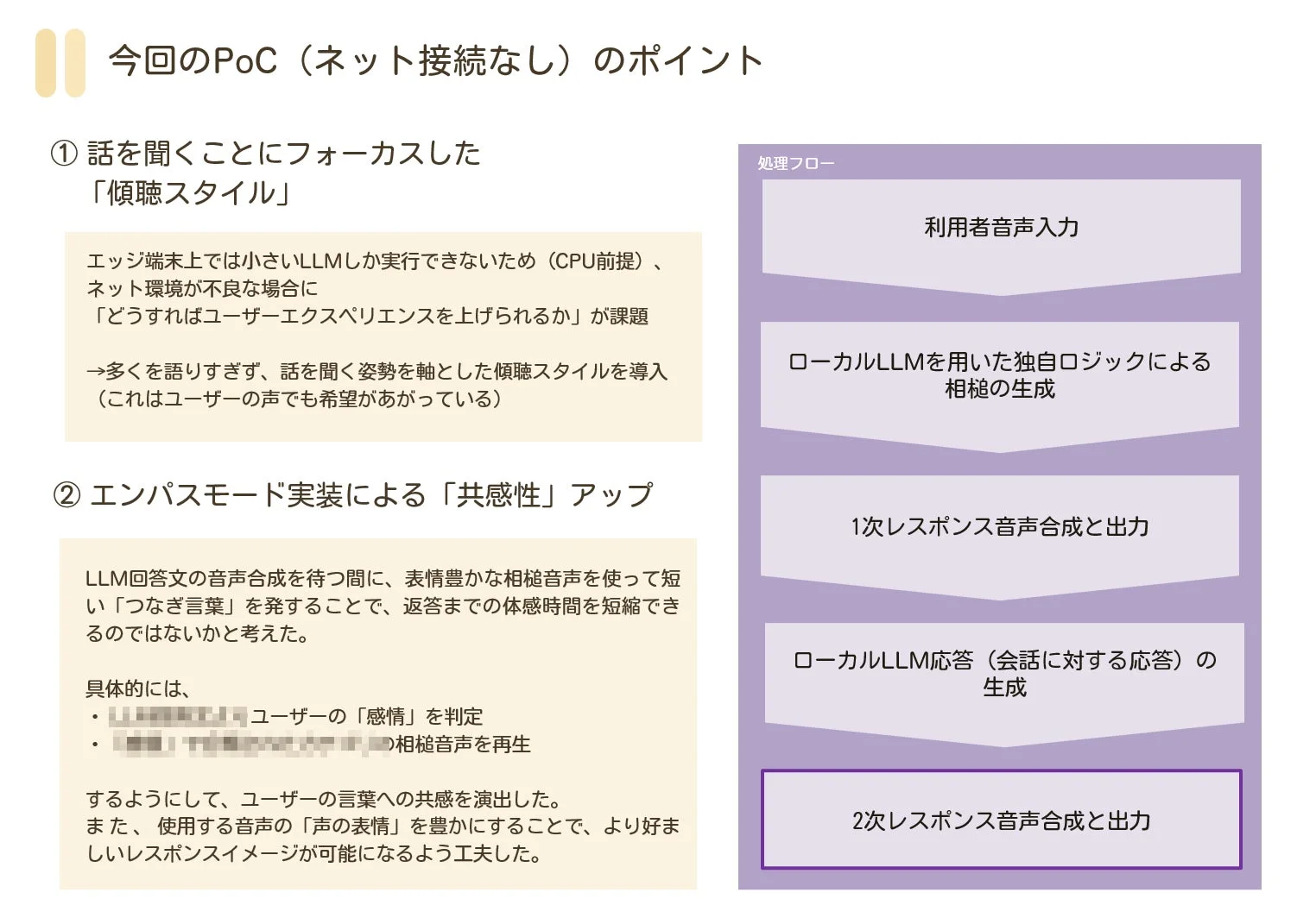 ネット接続なしのPoCにおける、ユーザー体験向上のための2つのポイントを説明。LLM活用による傾聴スタイルと、エンパスモードによる共感性向上、およびその処理フローを示す。
