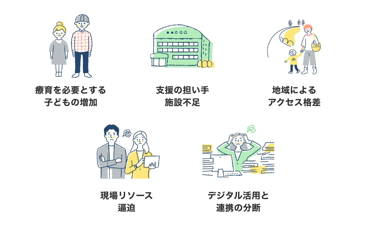 療育・支援の課題を示すイラスト