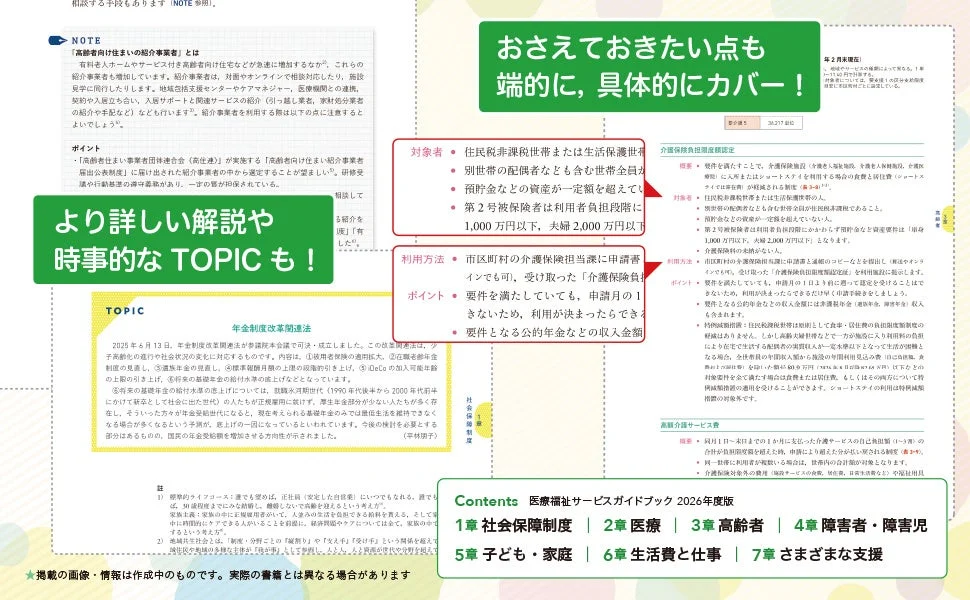 高齢者向け住まい支援、介護保険の負担限度額認定や高額介護サービス費、2025年可決の年金制度改革について、要点をまとめ詳細に解説するガイドブックのページイメージ