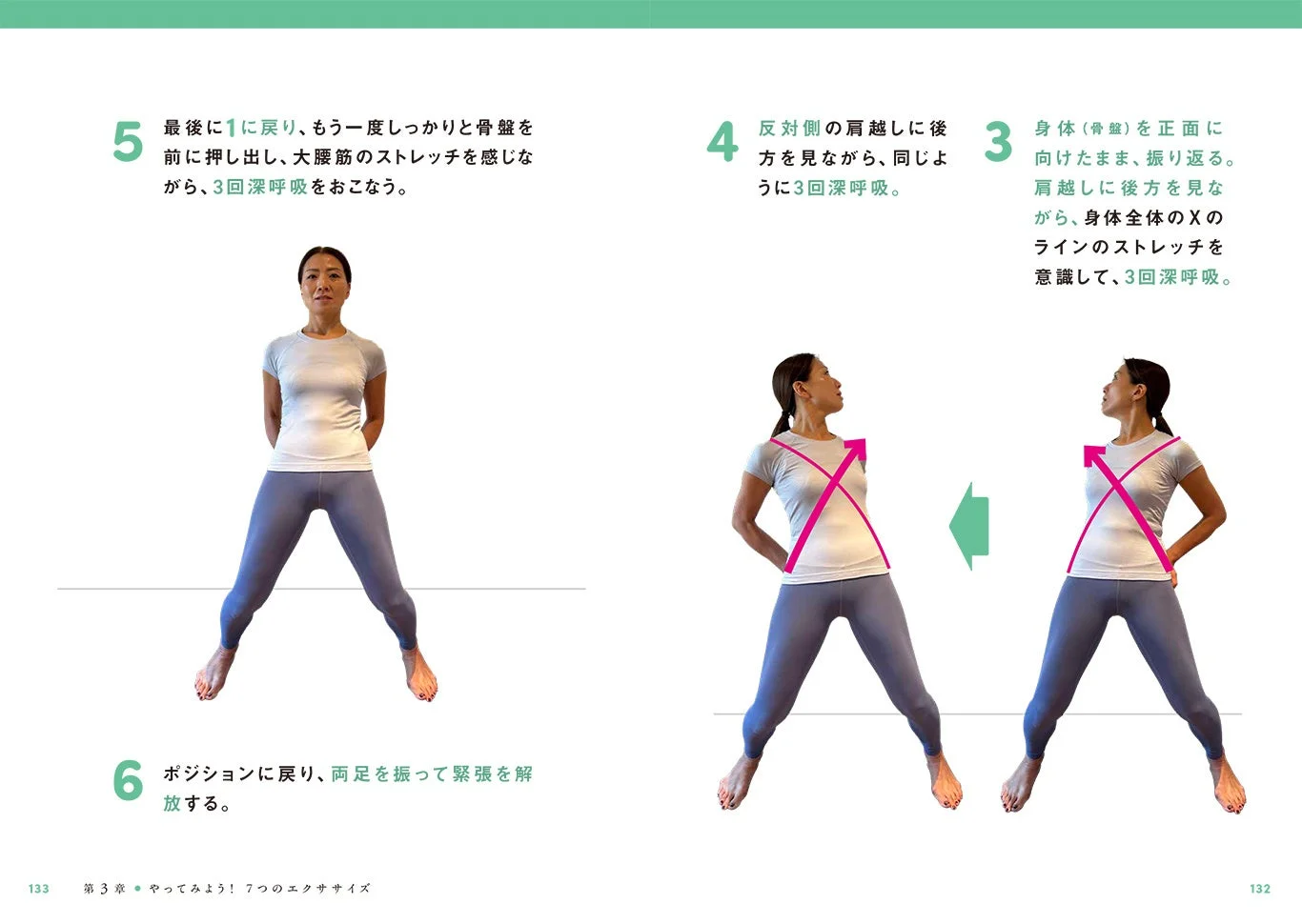 TREエクササイズ手順の解説画像2