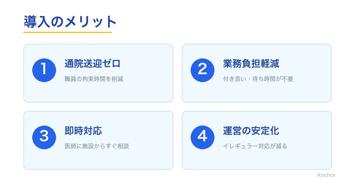 導入のメリット