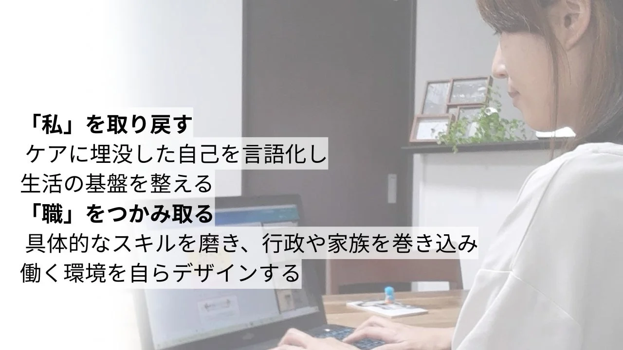 「私」を取り戻す ケアに埋没した自己を言語化し 生活の基盤を整える