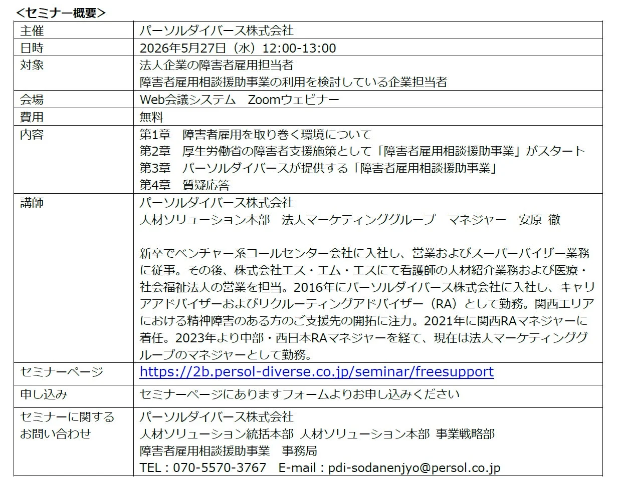 <セミナー概要> 主催 パーソルダイバース株式会社 日時 2026年5月27日 (水) 12:00-13:00 対象 法人企業の障害者雇用担当者 障害者雇用相談援助事業の利用を検討している企業担当者 会場 Web会議システム Zoomウェビナー 費用 無料 内容 第1章 障害者雇用を取り巻く環境について 第2章 厚生労働省の障害者支援施策として「障害者雇用相談援助事業」がスタート 第3章 パーソルダイバースが提供する「障害者雇用相談援助事業」 第4章 質疑応答 講師 パーソルダイバース株式会社 人材ソリューション本部 法人マーケティンググループ マネジャー 安原 徹 新卒でベンチャー系コールセンター会社に入社し、営業およびスーパーバイザー業務に従事。その後、株式会社エス・エム・エスにて看護師の人材紹介業務および医療・社会福祉法人の営業を担当。2016年にパーソルダイバース株式会社に入社し、キャリアアドバイザーおよびリクルーティングアドバイザー(RA)として勤務。関西エリアにおける精神障害のある方のご支援先の開拓に注力。2021年には関西RAマネジャーに着任。2023年より中部・西日本RAマネジャーを経て、現在は法人マーケティンググループのマネジャーとして勤務。 セミナーページ https://2b.persol-diverse.co.jp/seminar/freesupport 申し込み セミナーページにありますフォームよりお申し込みください セミナーに関するお問い合わせ パーソルダイバース株式会社 人材ソリューション統括本部 人材ソリューション本部 事業戦略部 障害者雇用相談援助事業 事務局 TEL : 070-5570-3767 E-mail : pdi-sodanenjo@persol.co.jp