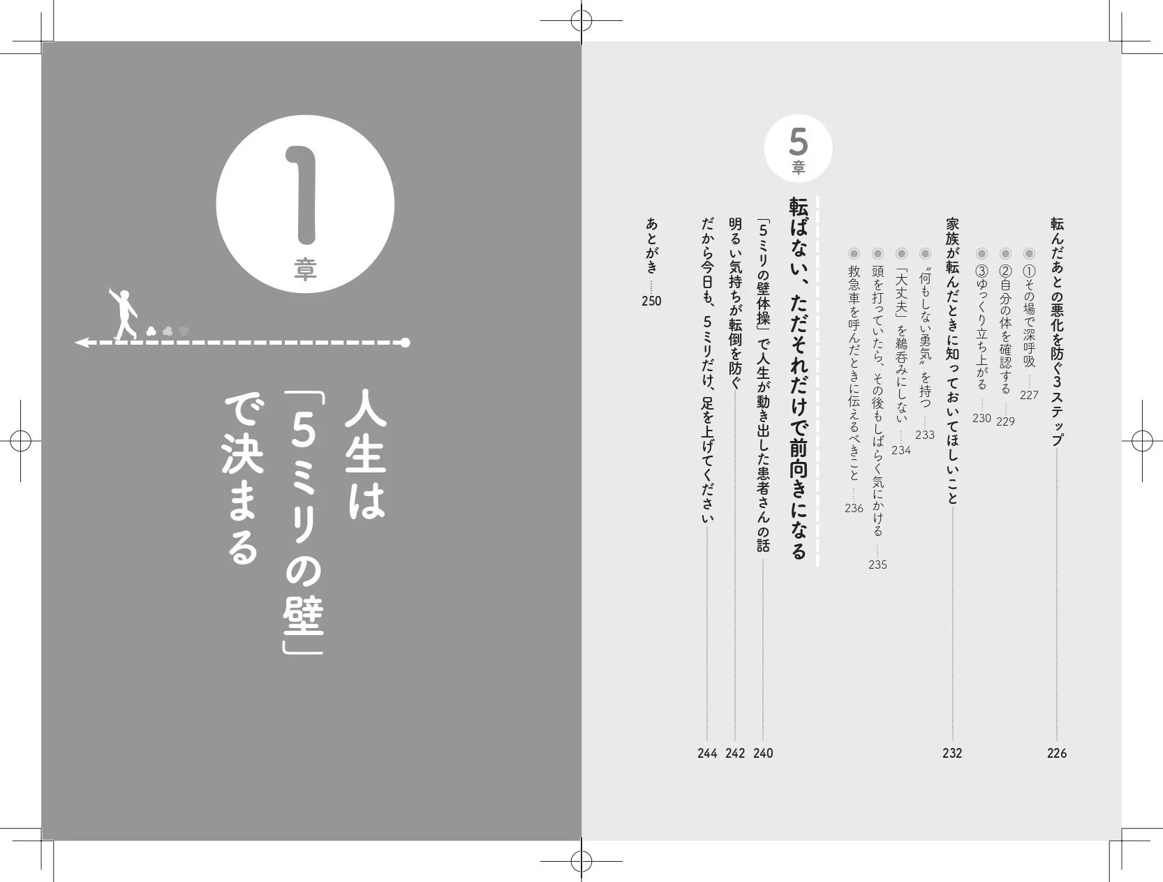 1章 人生は「5ミリの壁」で決まる 5章 転ばない、ただそれだけで前向きになる 「5ミリの壁体操」で人生が動き出した患者さんの話 明るい気持ちが転倒を防ぐ だから今日も、5ミリだけ、足を上げてください あとがき… 250 転んだあとの悪化を防ぐ3ステップ ① その場で深呼吸… 227 ② 自分の体を確認する… 229 ③ ゆっくり立ち上がる… 230 家族が転んだときに知っておいてほしいこと ◎ 「大丈夫」を鵜呑みにしない… 233 ◎ 何もしない勇気”を持つ… 234 ◎ 頭を打っていたら、その後もしばらく気にかける… 235 ◎ 救急車を呼んだときに伝えるべきこと… 236 244 242 240 232 226