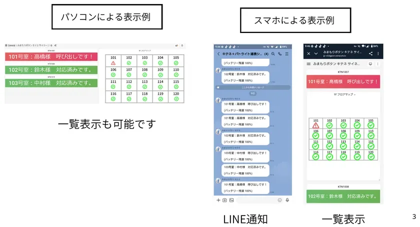 スマホでも確認できます