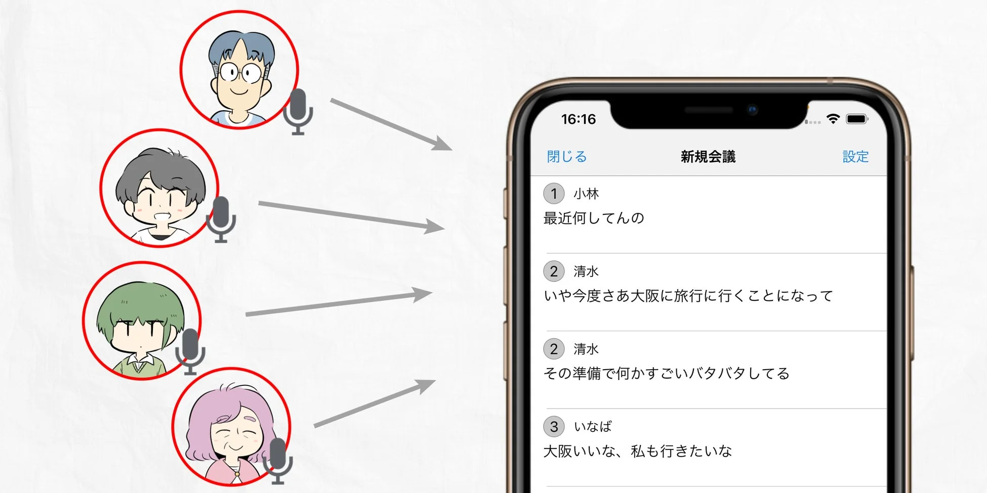 会議の文字起こしアプリ画面