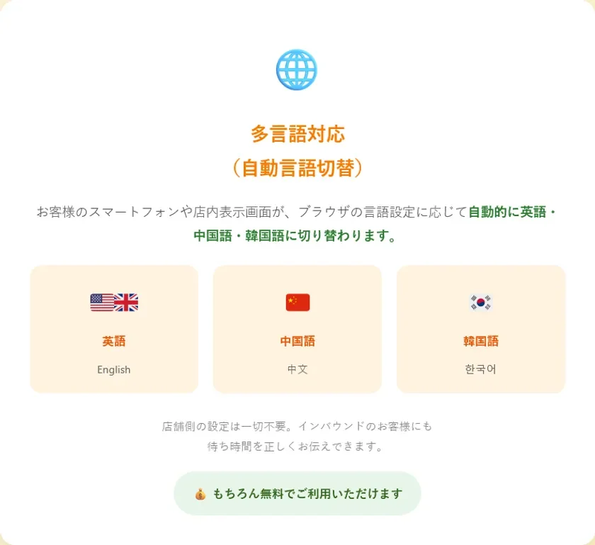 多言語対応