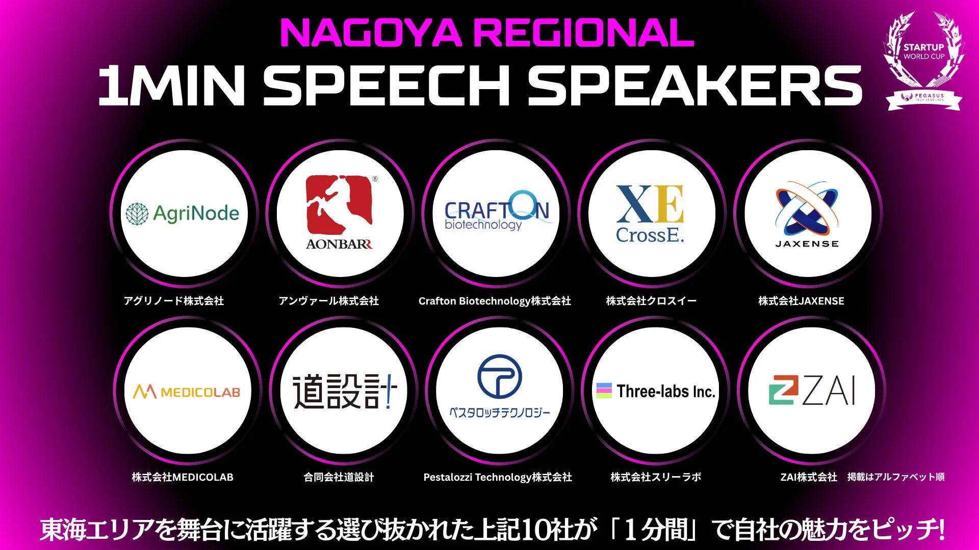 NAGOYA REGIONAL 1MIN SPEECH SPEAKERS