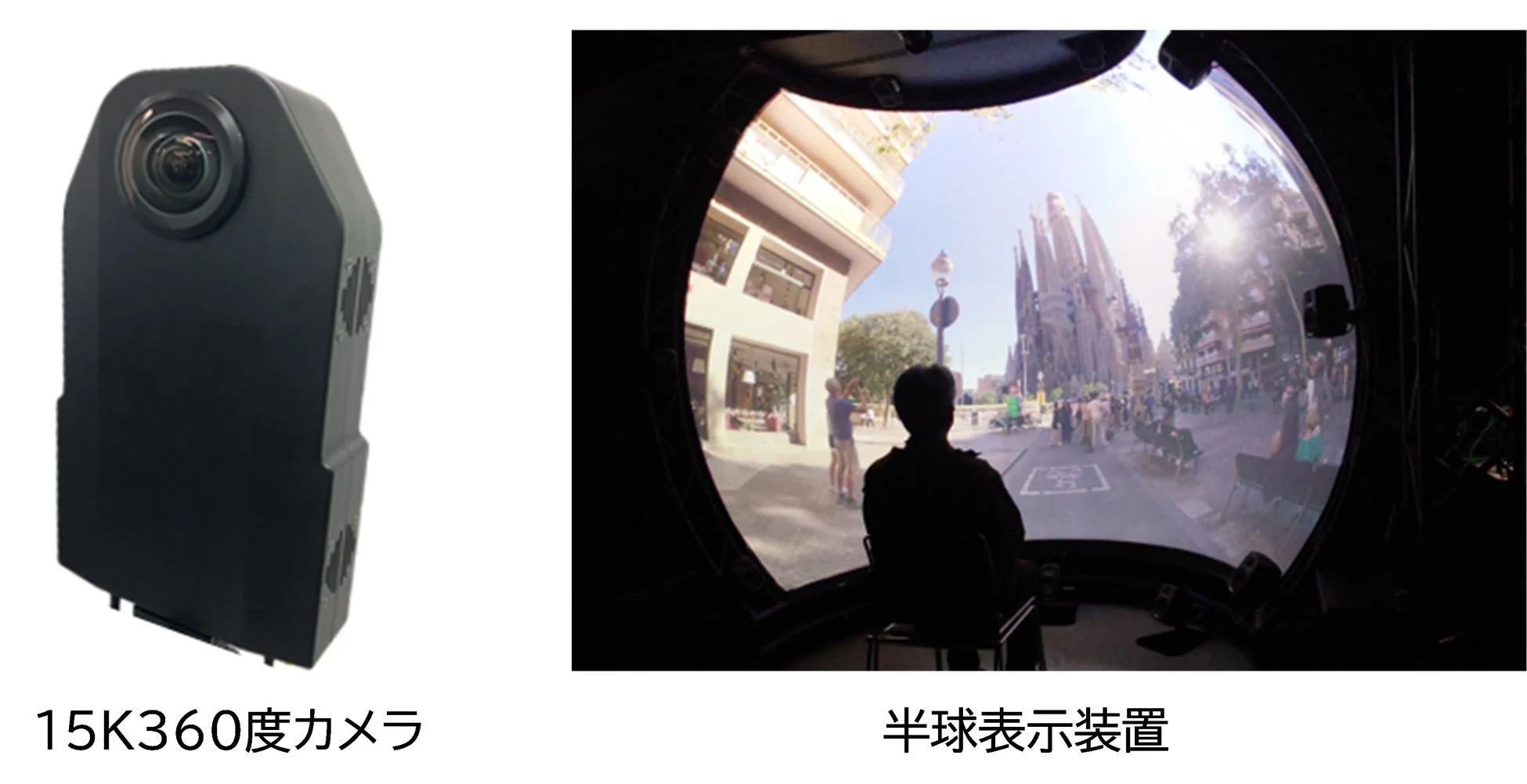15K360度カメラと半球表示装置